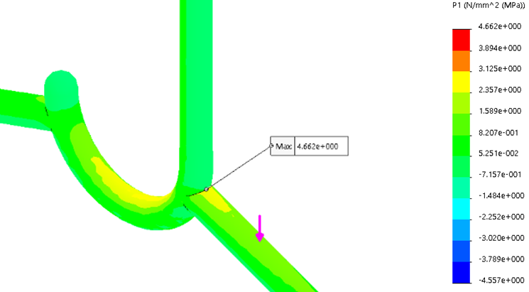 Revised hanger simulation