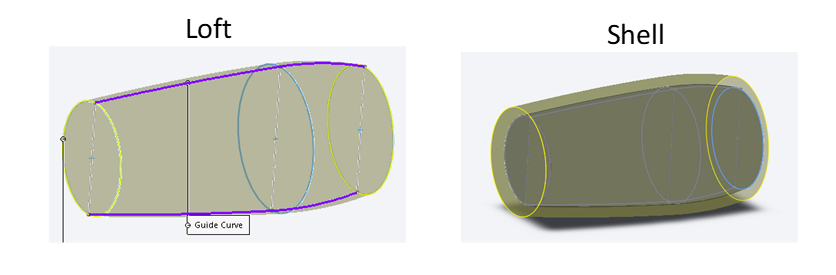 Measurement and model of the engine - 2.