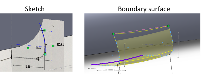 Measurement and model of the wing box - 2.