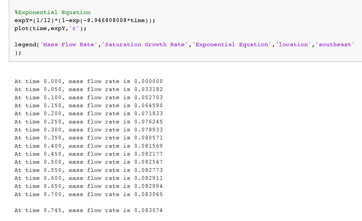 Matlab 3