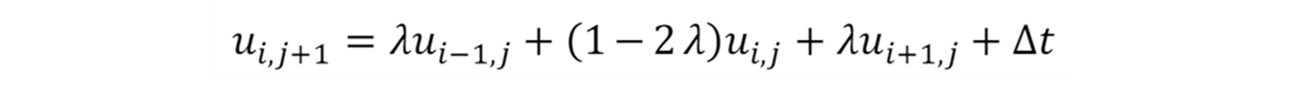 Matlab flow Taylor series